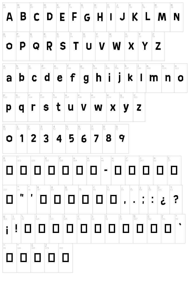 Ander Hedge font map